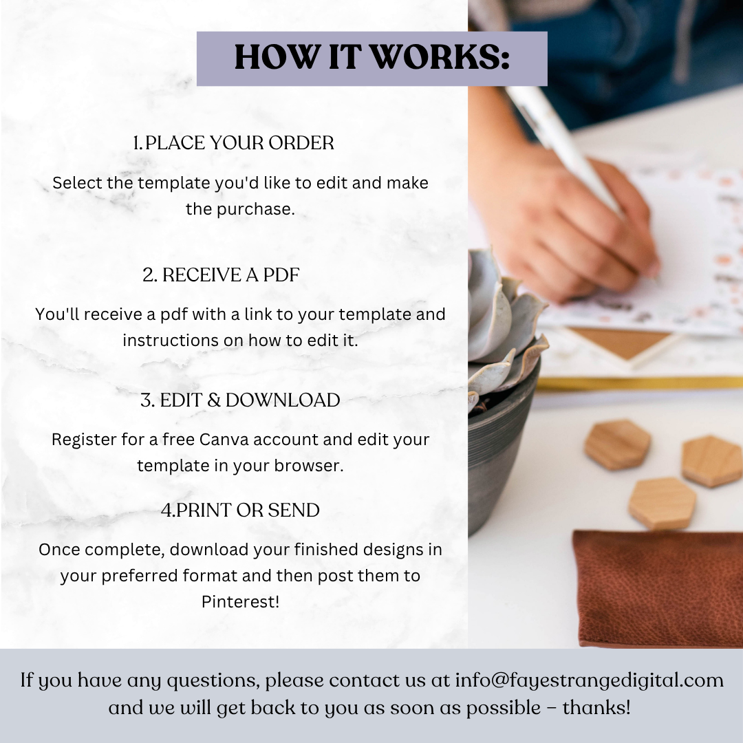 Instructions for using a design service with text overlay and a blurred background of a person working.